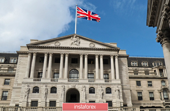 Еврокомиссия по спасению фунта (обзор EUR/USD и GBP/USD от 18.09.2020)