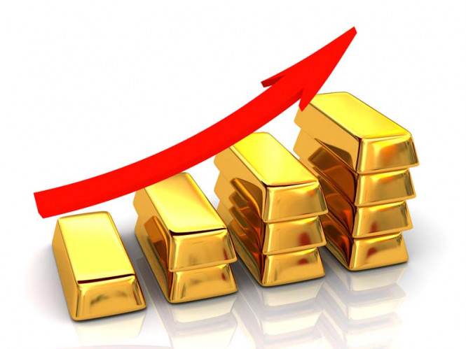 Is Gold already halfway toward $4000?