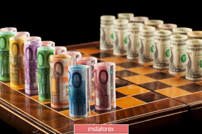 EUR/USD. Traders need