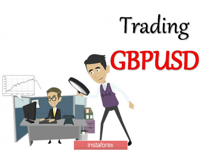 Trading recommendations for the GBP/USD pair on September 22