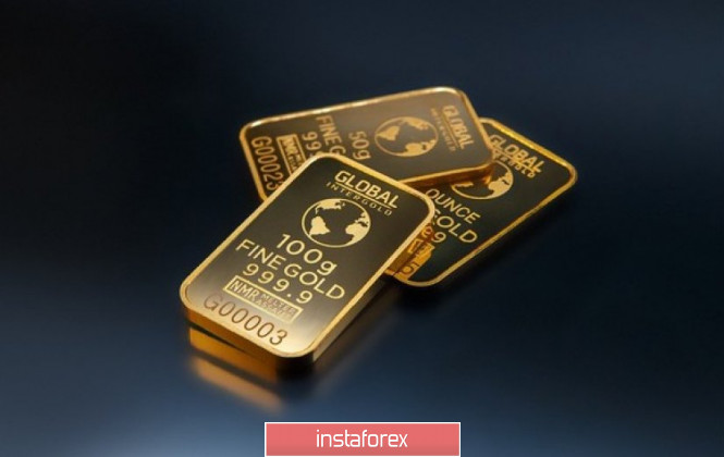 Analysis of Gold for September 22,.2020 - Fourth downside target at the price of $1.905 has been...