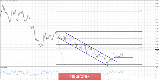 analytics5f69eac18bb50.jpg