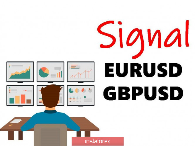 Brief trading recommendations for EUR/USD and GBP/USD on 09/23/20