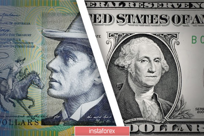 AUD/USD. The Aussie follows the dollar: the target is 0.7000